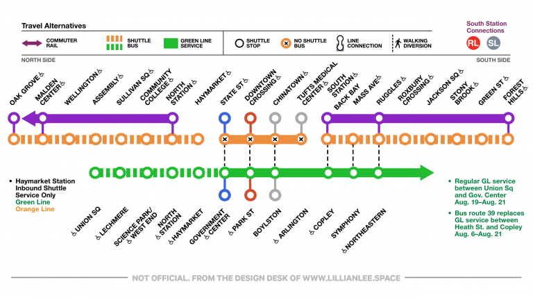 MBTA Orange Line Shutdown Map Re-Design – Lillian Lee